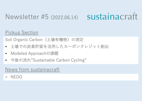 Soil Organic Carbonの測定